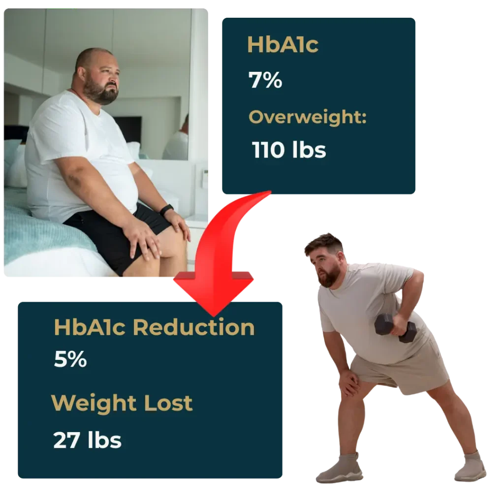 type 2 diabetes reversal program